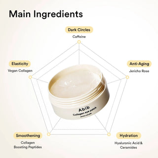 Collagen Eye Patch Jericho Rose Jelly - Glow Skin Products