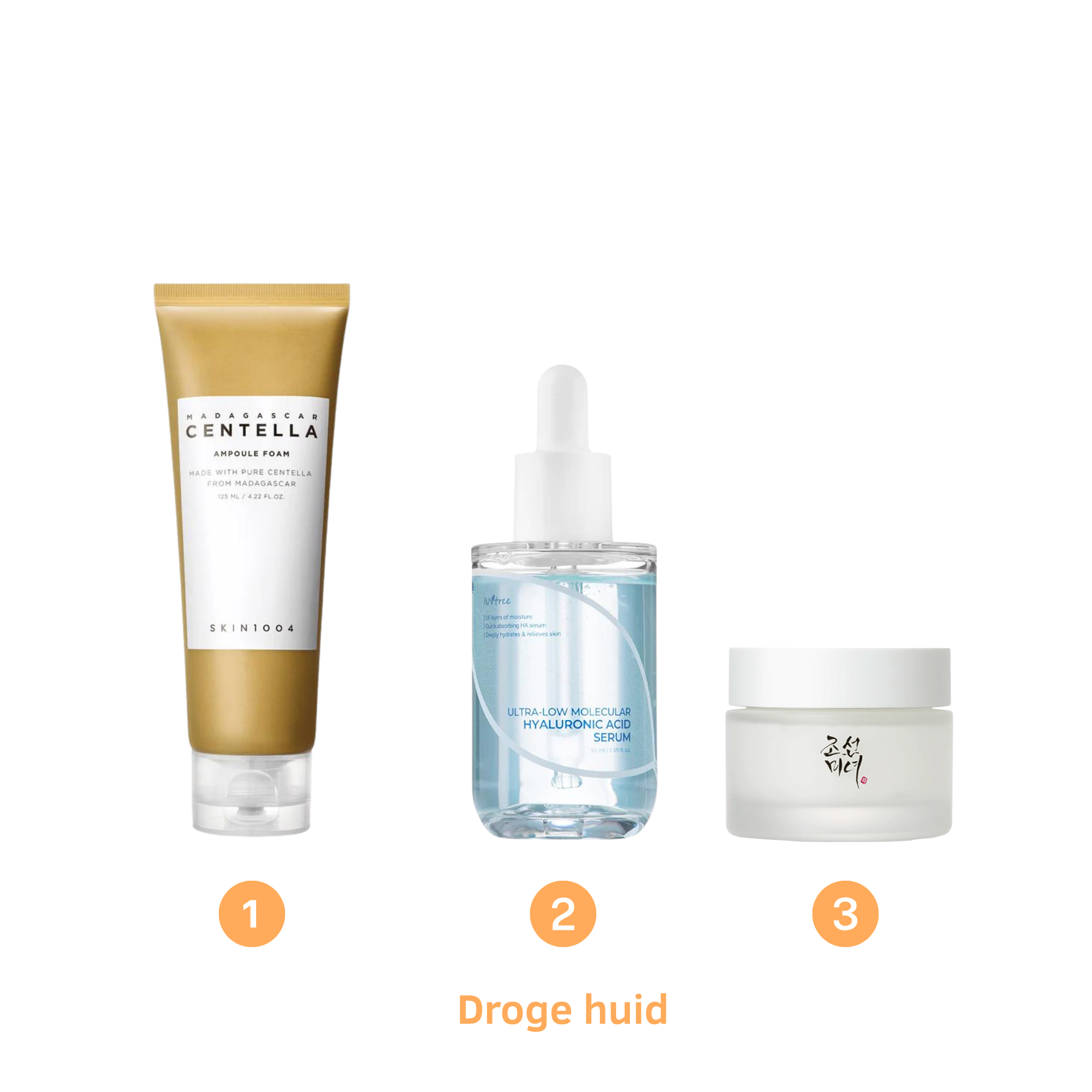 Skincare Routine Droge Huid: Ultimate Tips for Hydrated, Healthy Skin