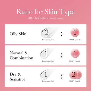 PDRN Pink Collagen Capsule Cream – Glow Skin Products