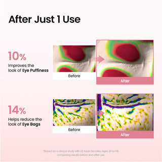 Collagen Peptide Eye Patches - Glow Skin Products