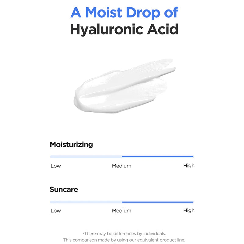 Hyaluronic Acid Watery Sun Gel image